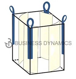 “Q” Bag / Baffle Bag